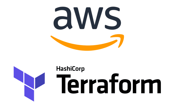 AWS Terraform